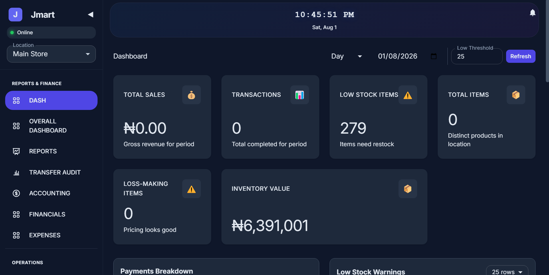 Jmart POS Dark Mode Dashboard